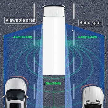 77Ghz BSD Blind Spot Aptikimo Sistema, Parkavimo Jutiklis Pakeisti eismo Juostų Nustatymo Sistema Milimetras Bangos-Radaras Sunkvežimių Accsesories 2023